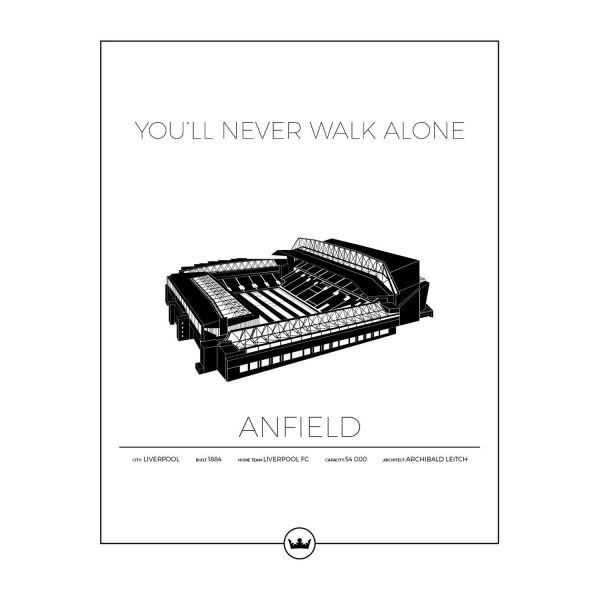 Sverigemotiv Anfield Liverpool Poster Juliste 40x50 Cm