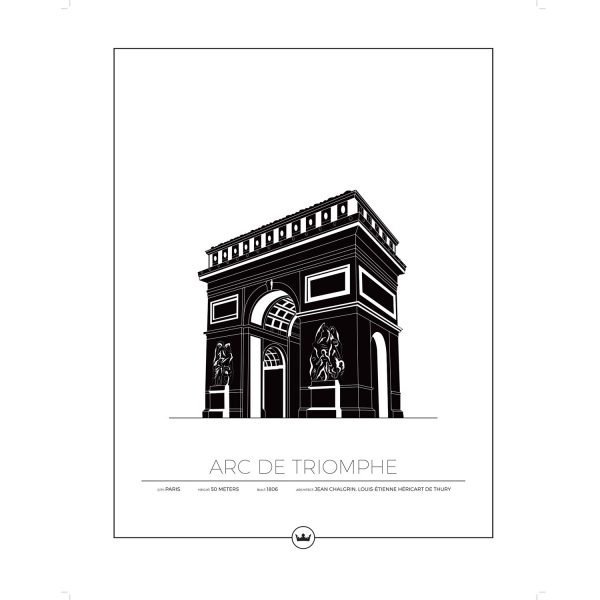 Sverigemotiv Arc De Triomphe Paris Poster Juliste 40x50 Cm