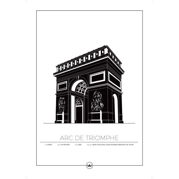 Sverigemotiv Arc De Triomphe Paris Poster Juliste 50x70 Cm