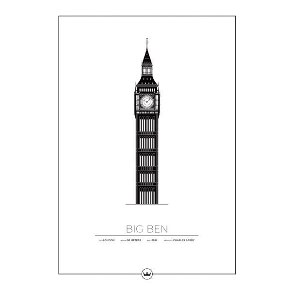 Sverigemotiv Big Ben London Poster Juliste 40x50 Cm