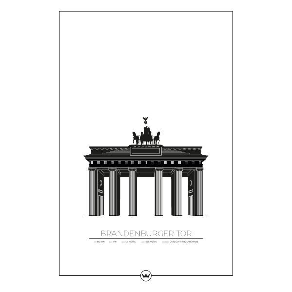 Sverigemotiv Brandenburger Tor Berlin Juliste 61x91 Cm